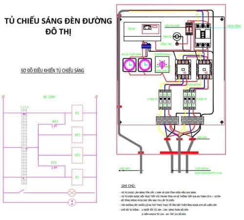 sơ đồ đáu nối tủ điều khiển chiếu sáng dèn đường đô thị